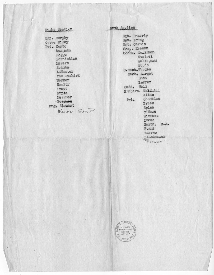 Roster for Battery D, 129th Field Artillery