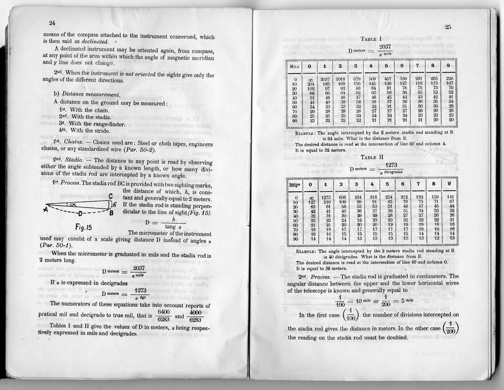 Pamphlet, Memorandum For Orienting Officers