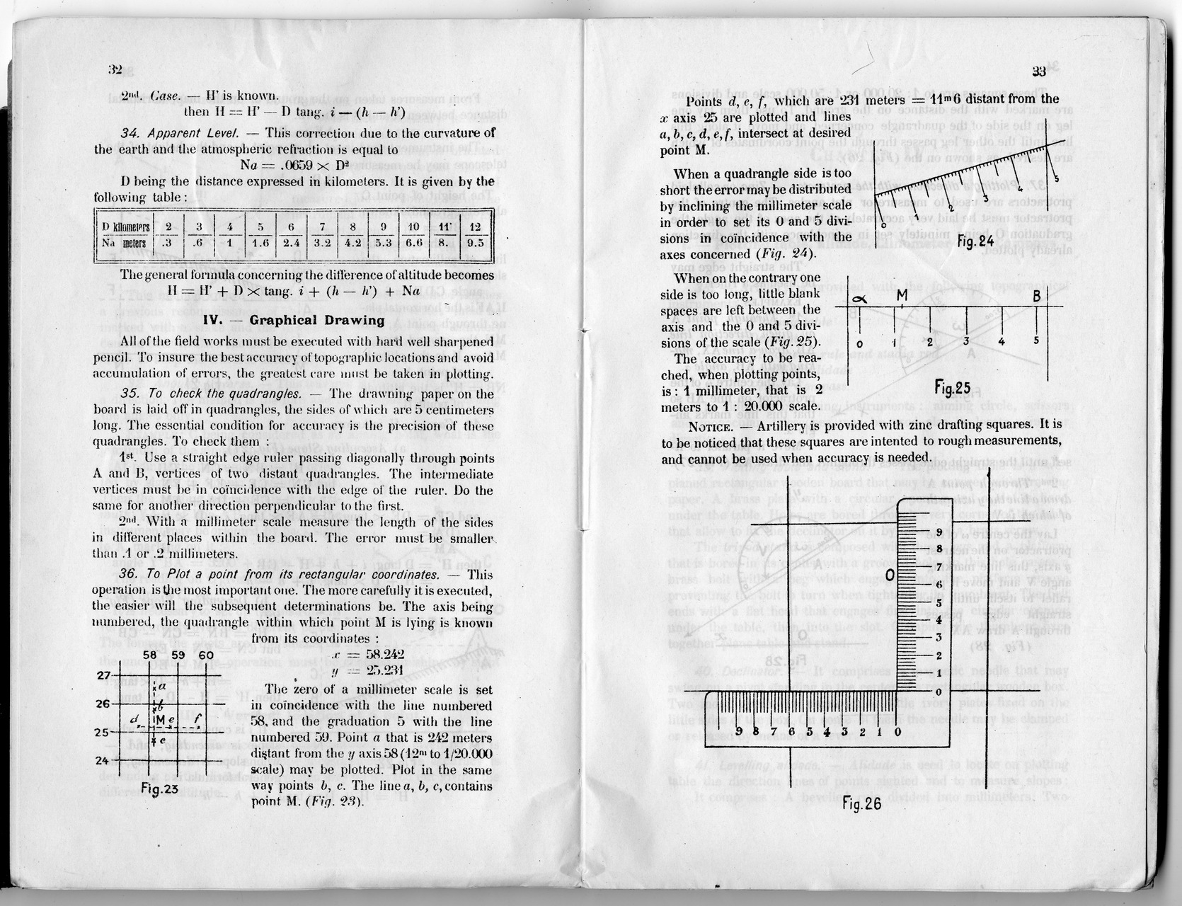 Pamphlet, Memorandum For Orienting Officers