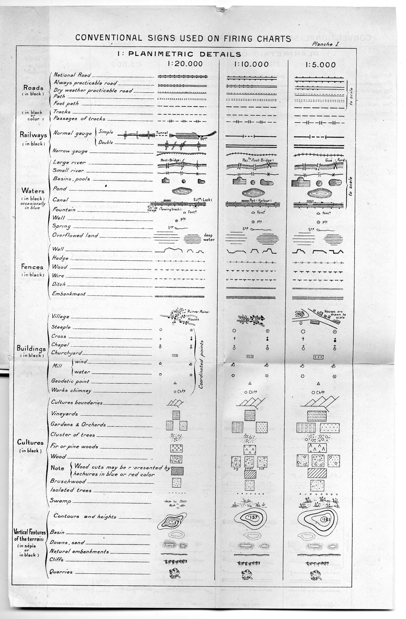 Pamphlet, Memorandum For Orienting Officers