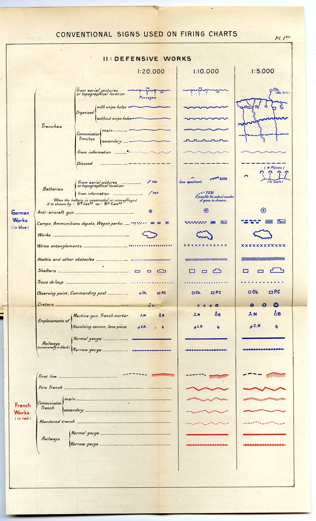 Pamphlet, Memorandum For Orienting Officers