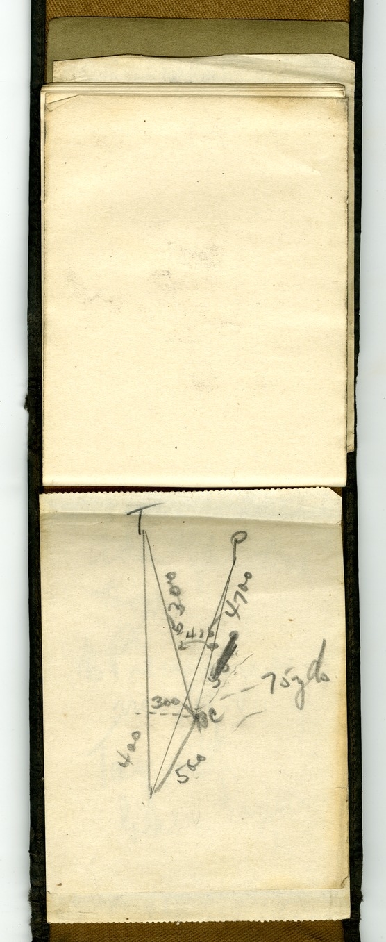 U.S. Army Correspondence Tablet, Notes for Fire and Orientation Course