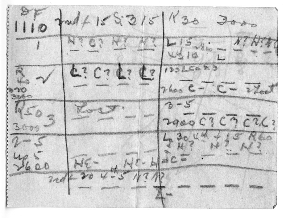Notes for Artillery Calculations [Found in U.S. Army Correspondence Tablet]