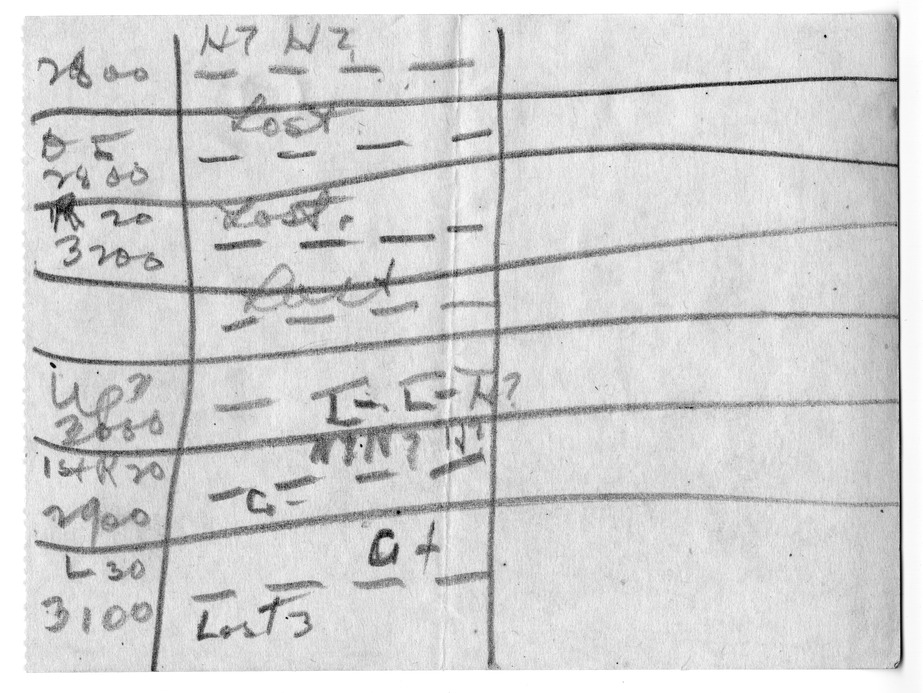 Notes for Artillery Barrage [Found in U.S. Army Correspondence Tablet]