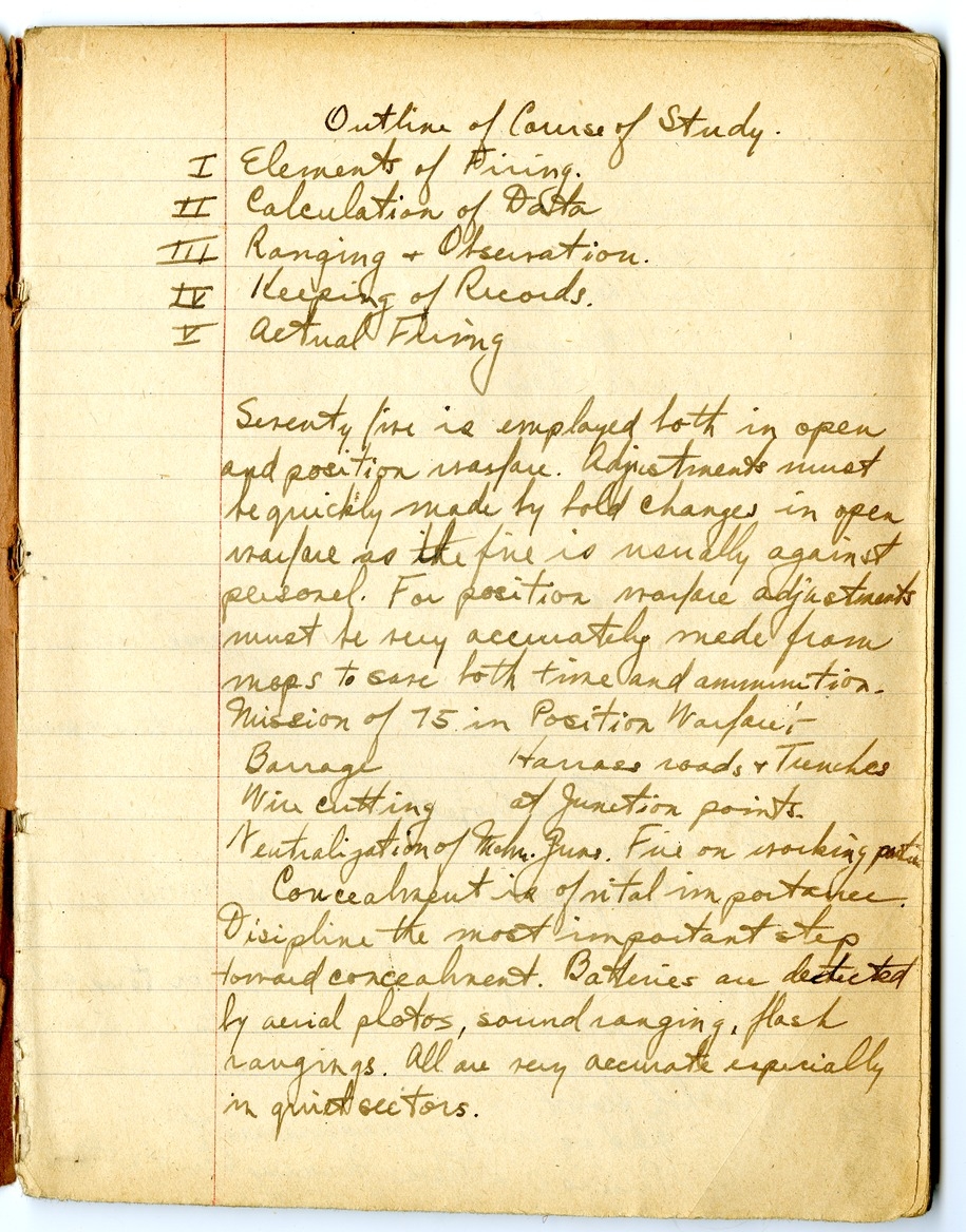 Notes by Harry S. Truman on Fire and Orientation