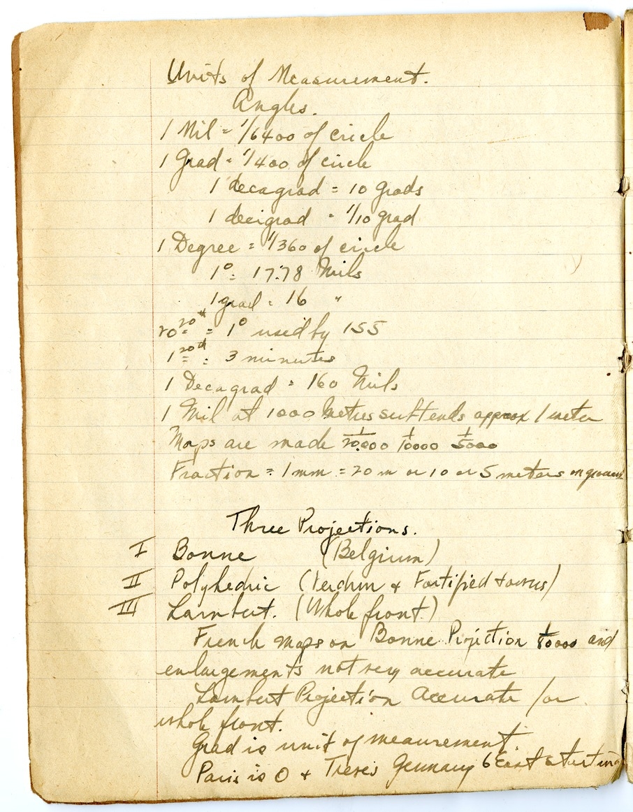 Notes by Harry S. Truman on Fire and Orientation