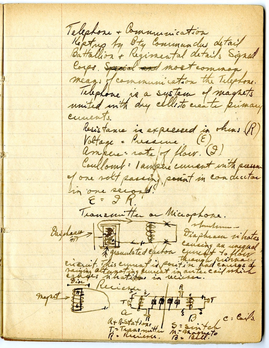 Notes by Harry S. Truman on Fire and Orientation