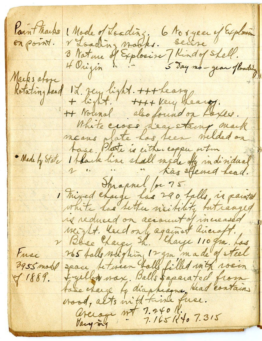 Notes by Harry S. Truman on Fire and Orientation