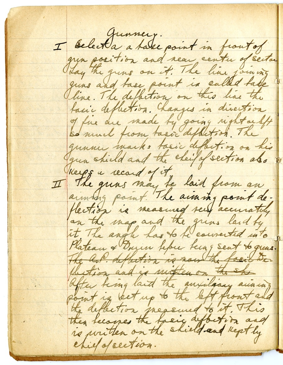 Notes by Harry S. Truman on Fire and Orientation