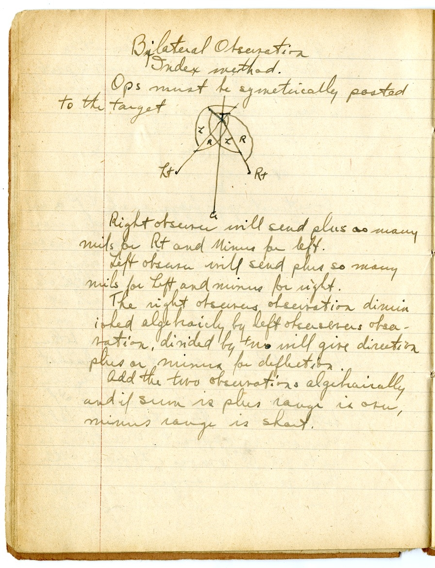 Notes by Harry S. Truman on Fire and Orientation