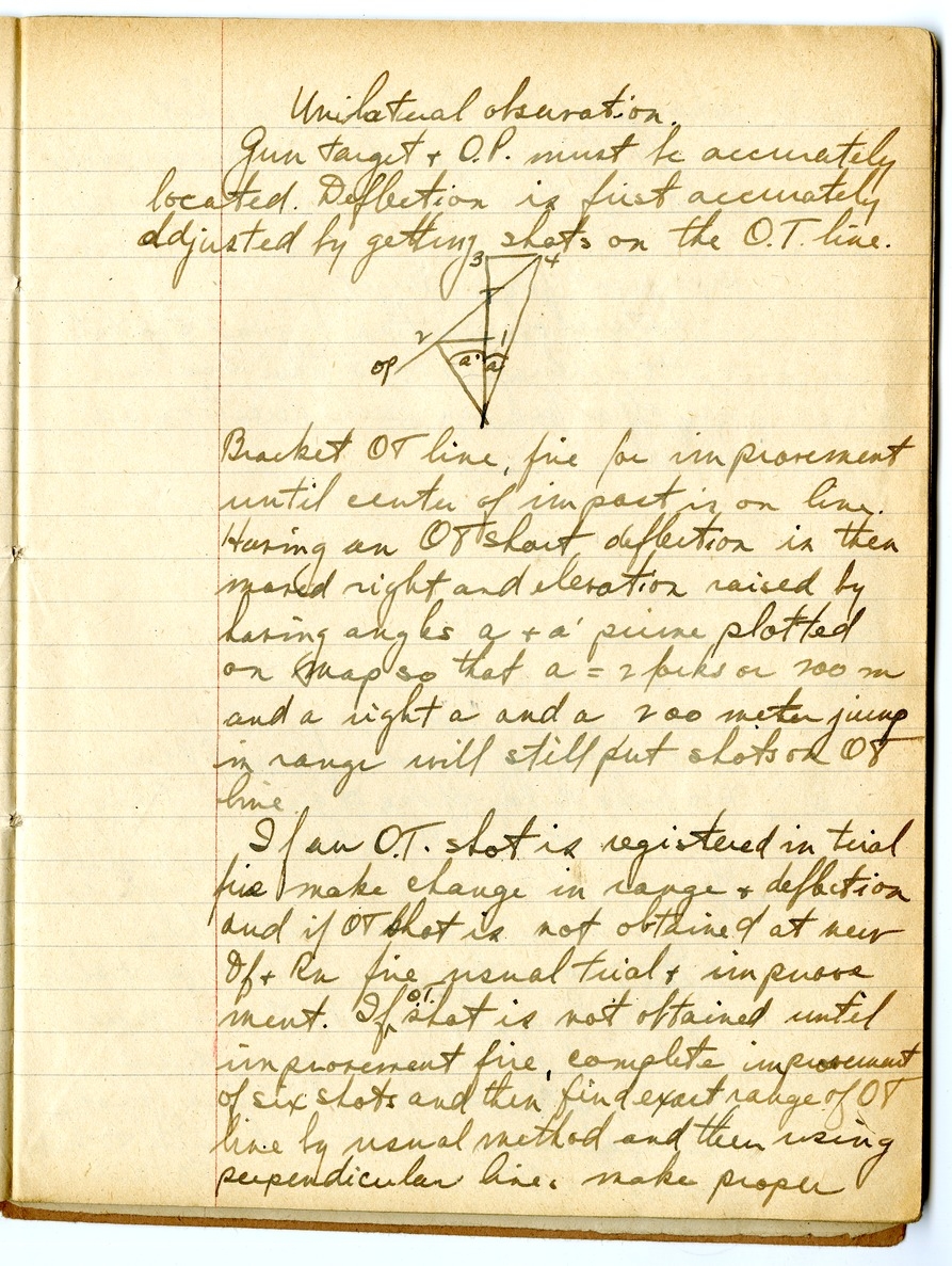 Notes by Harry S. Truman on Fire and Orientation