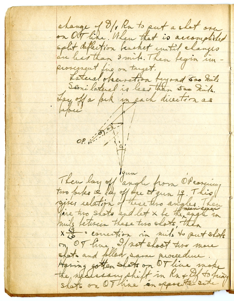 Notes by Harry S. Truman on Fire and Orientation