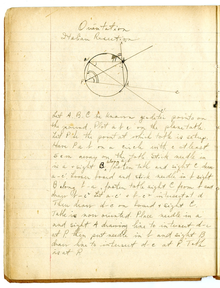 Notes by Harry S. Truman on Fire and Orientation