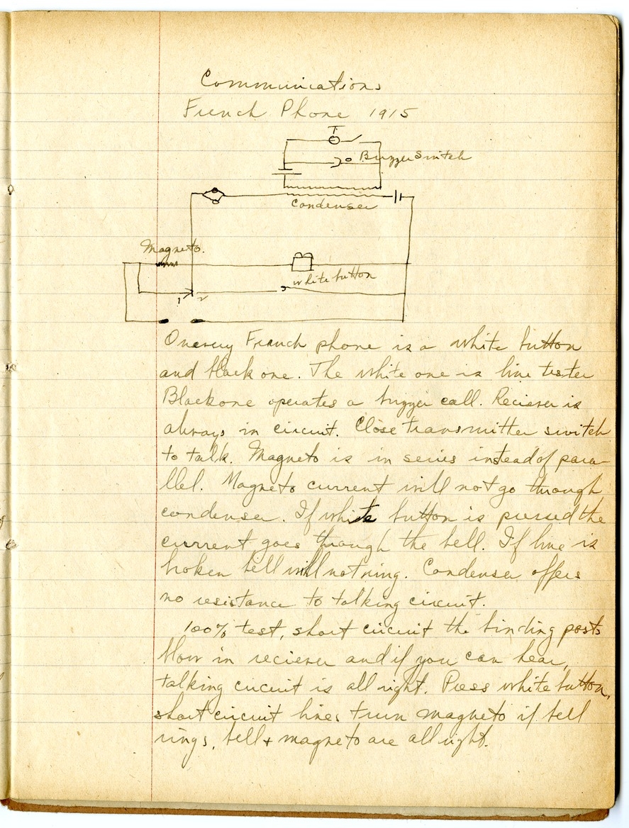 Notes by Harry S. Truman on Fire and Orientation