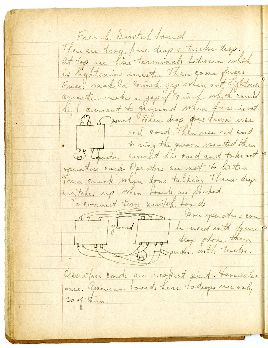 Notes by Harry S. Truman on Fire and Orientation