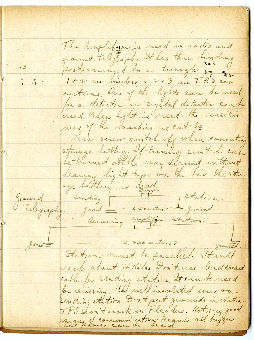 Notes by Harry S. Truman on Fire and Orientation