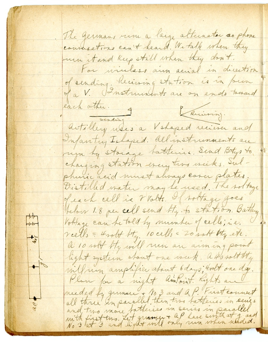 Notes by Harry S. Truman on Fire and Orientation