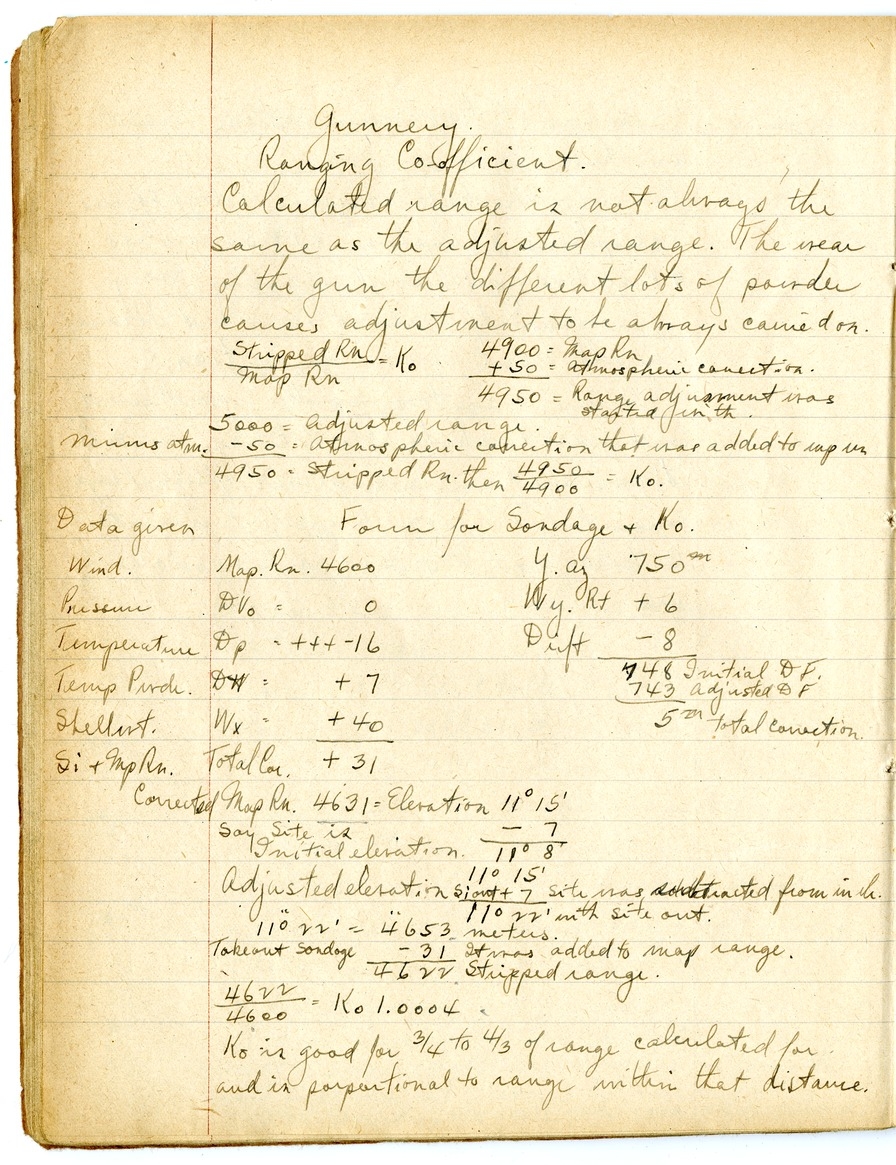 Notes by Harry S. Truman on Fire and Orientation