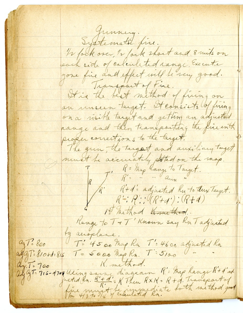 Notes by Harry S. Truman on Fire and Orientation