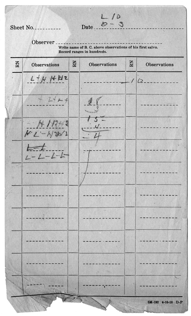 Notes by Harry S. Truman on Fire and Orientation