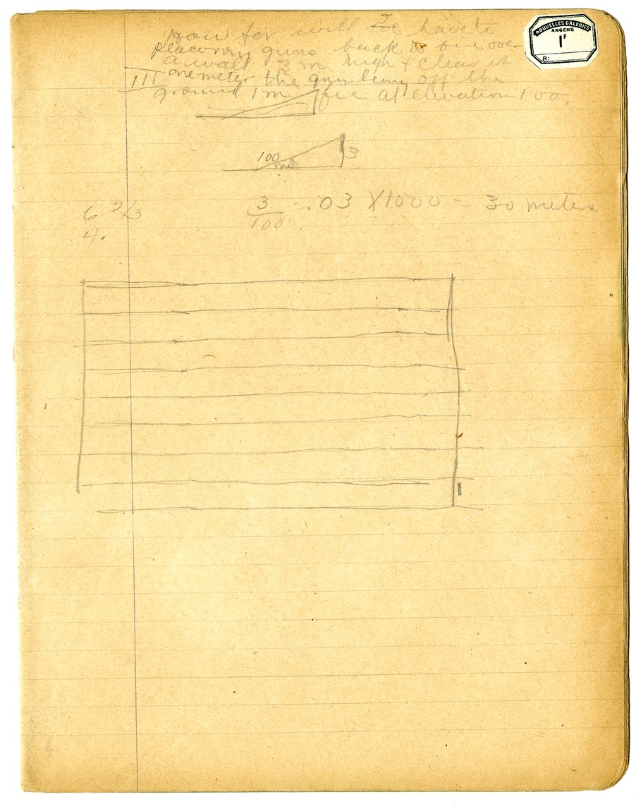 Notes by Harry S. Truman on Fire and Orientation