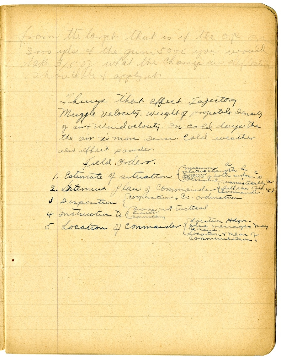 Notes by Harry S. Truman on Fire and Orientation