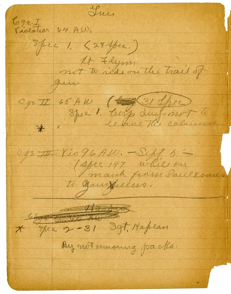 Notes by Harry S. Truman on Fire and Orientation