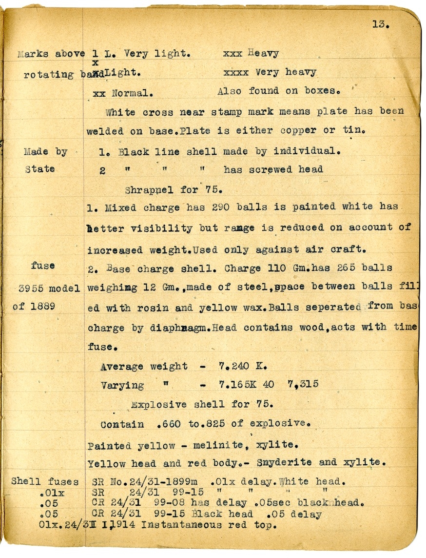 Notes by Harry S. Truman on Fire and Orientation