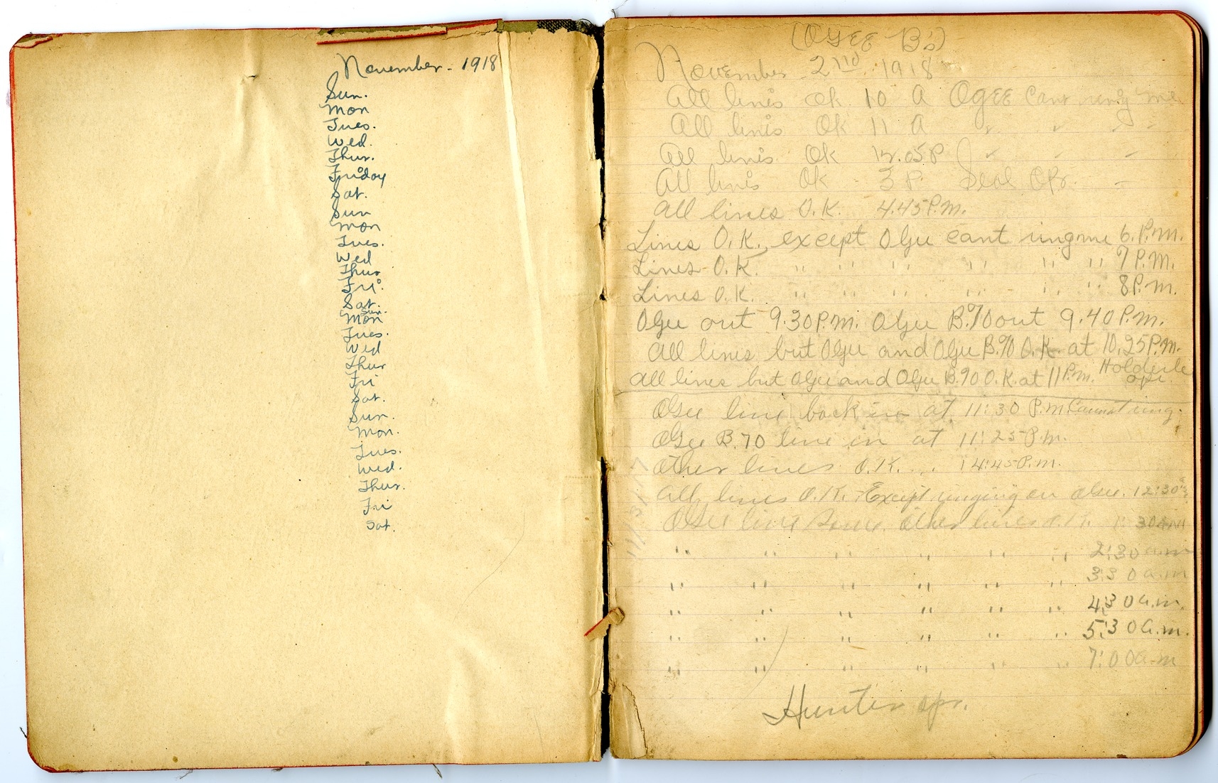 Record of Telephone Detail, Second Battalion, 129th Field Artillery