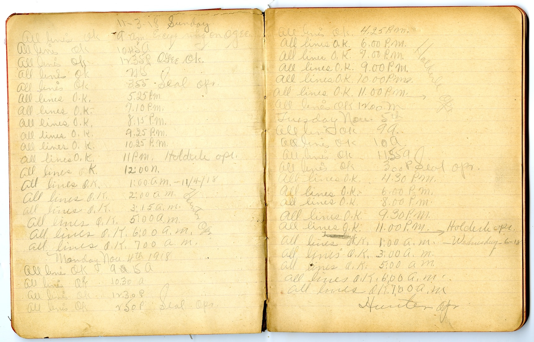 Record of Telephone Detail, Second Battalion, 129th Field Artillery