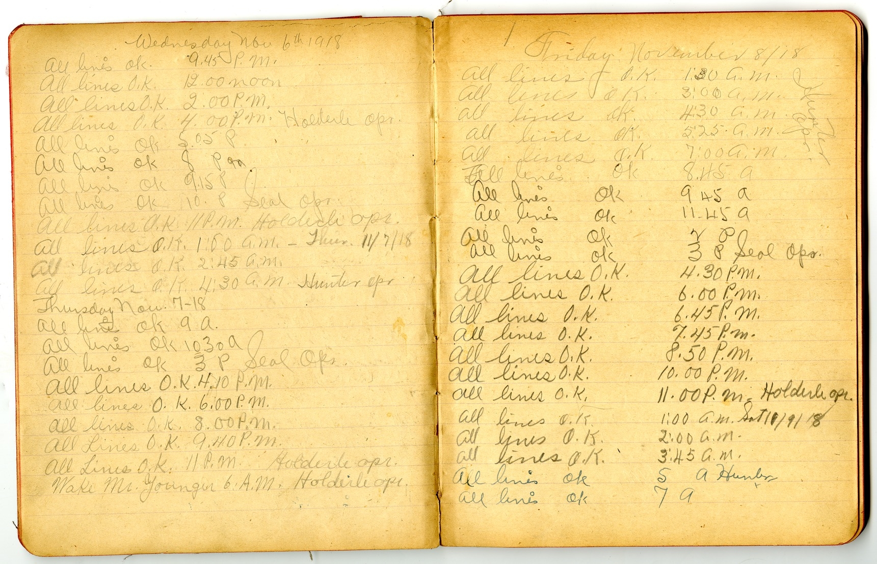 Record of Telephone Detail, Second Battalion, 129th Field Artillery
