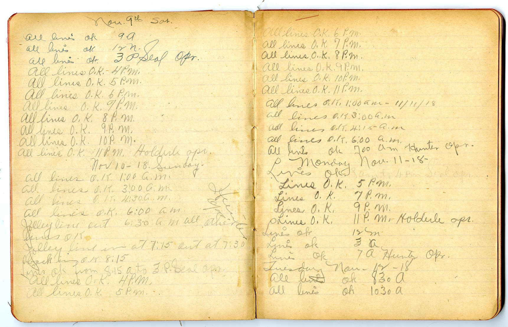 Record of Telephone Detail, Second Battalion, 129th Field Artillery