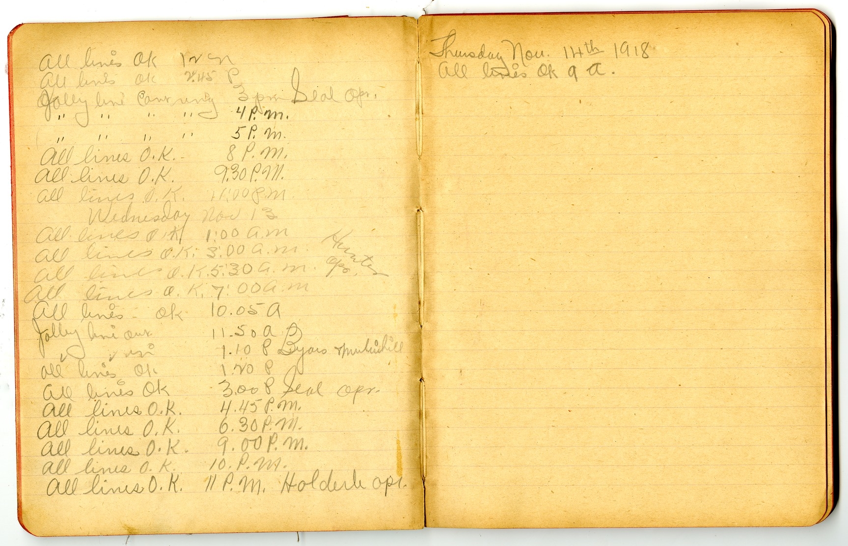 Record of Telephone Detail, Second Battalion, 129th Field Artillery
