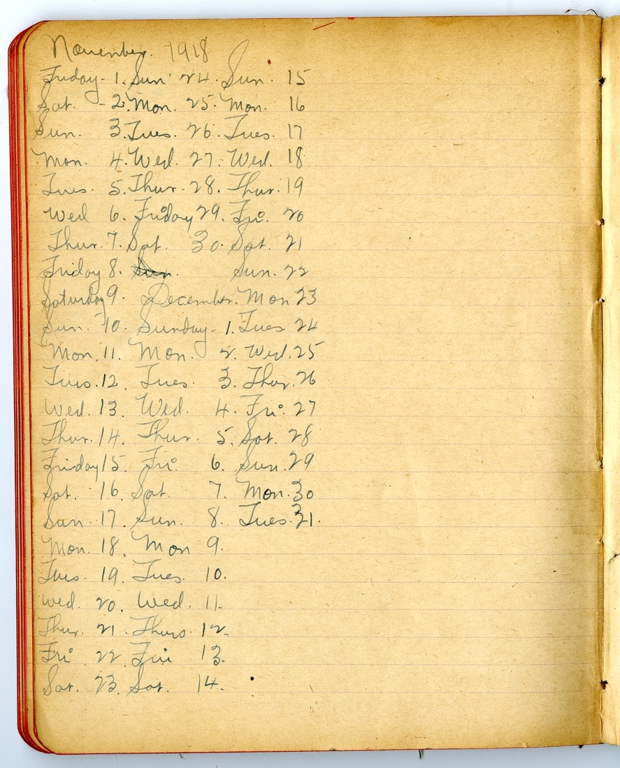 Record of Telephone Detail, Second Battalion, 129th Field Artillery