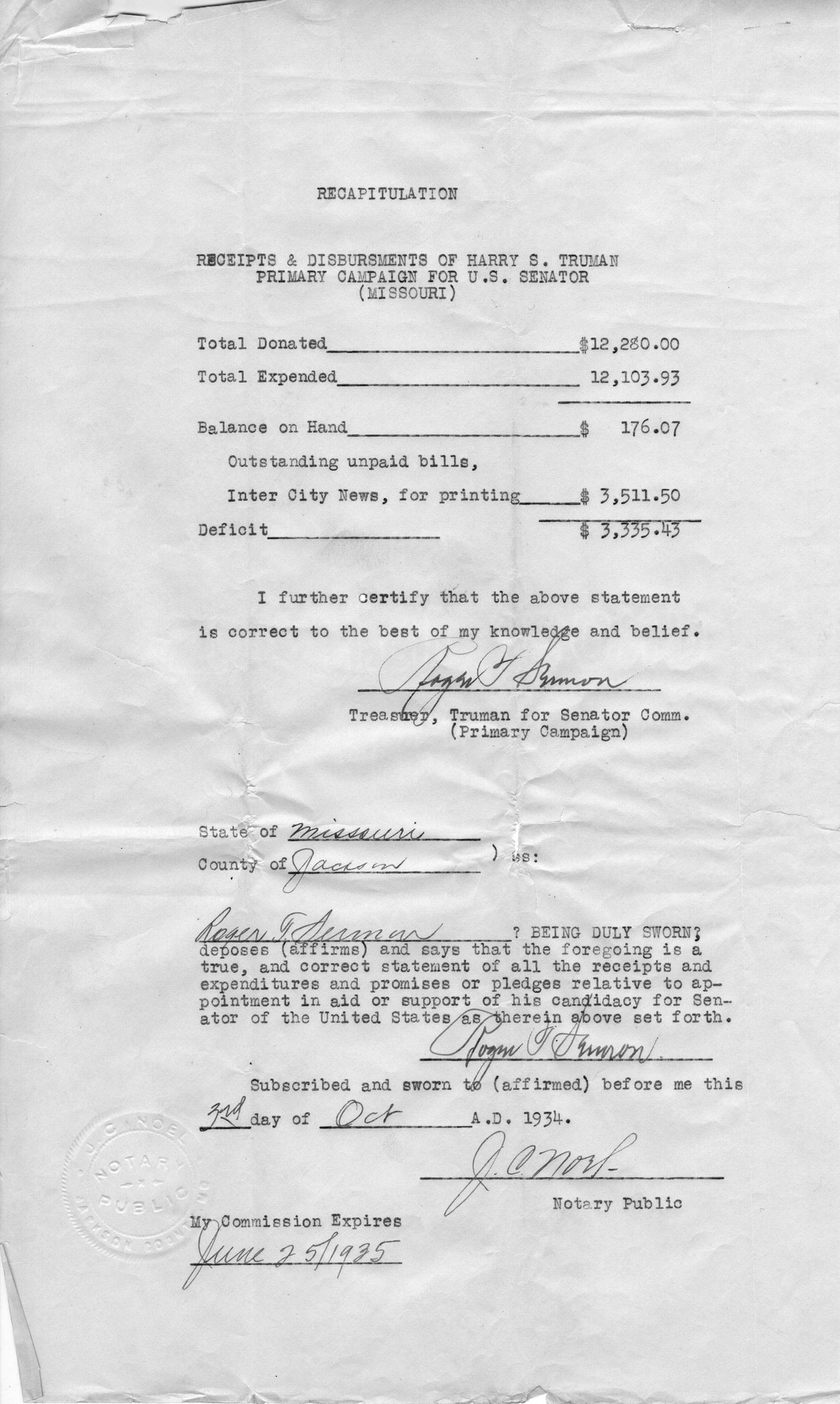 Recapitulation, Receipts & Disbursements of Harry S. Truman Primary Campaign for U. S. Senator