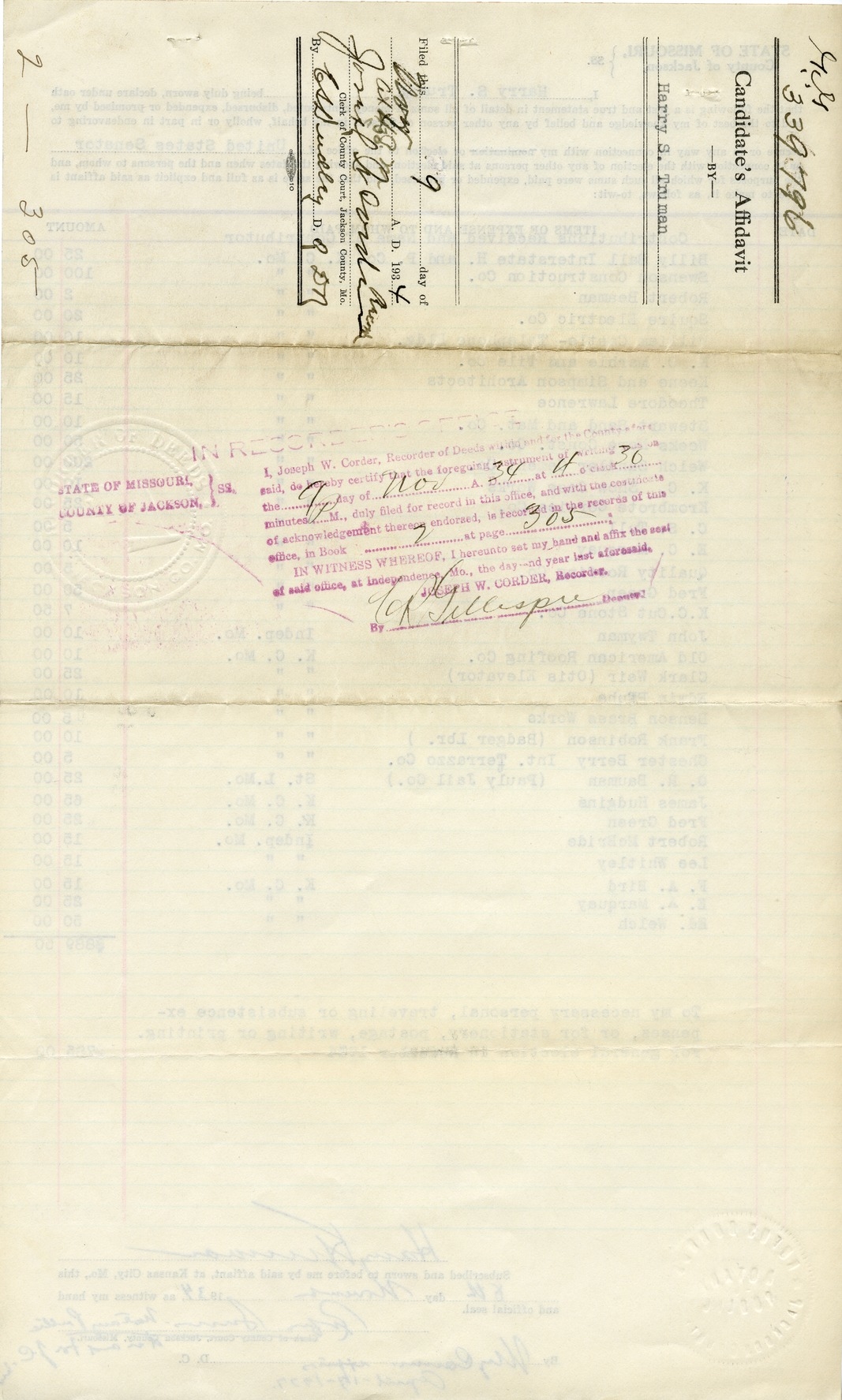 Candidate's Affidavit of Harry S. Truman