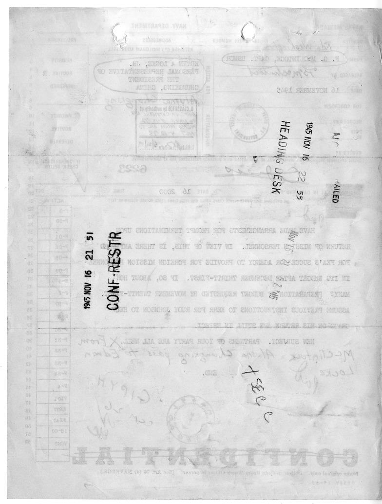 Telegram from F.G. McClintock to Edwin A. Locke, Jr.