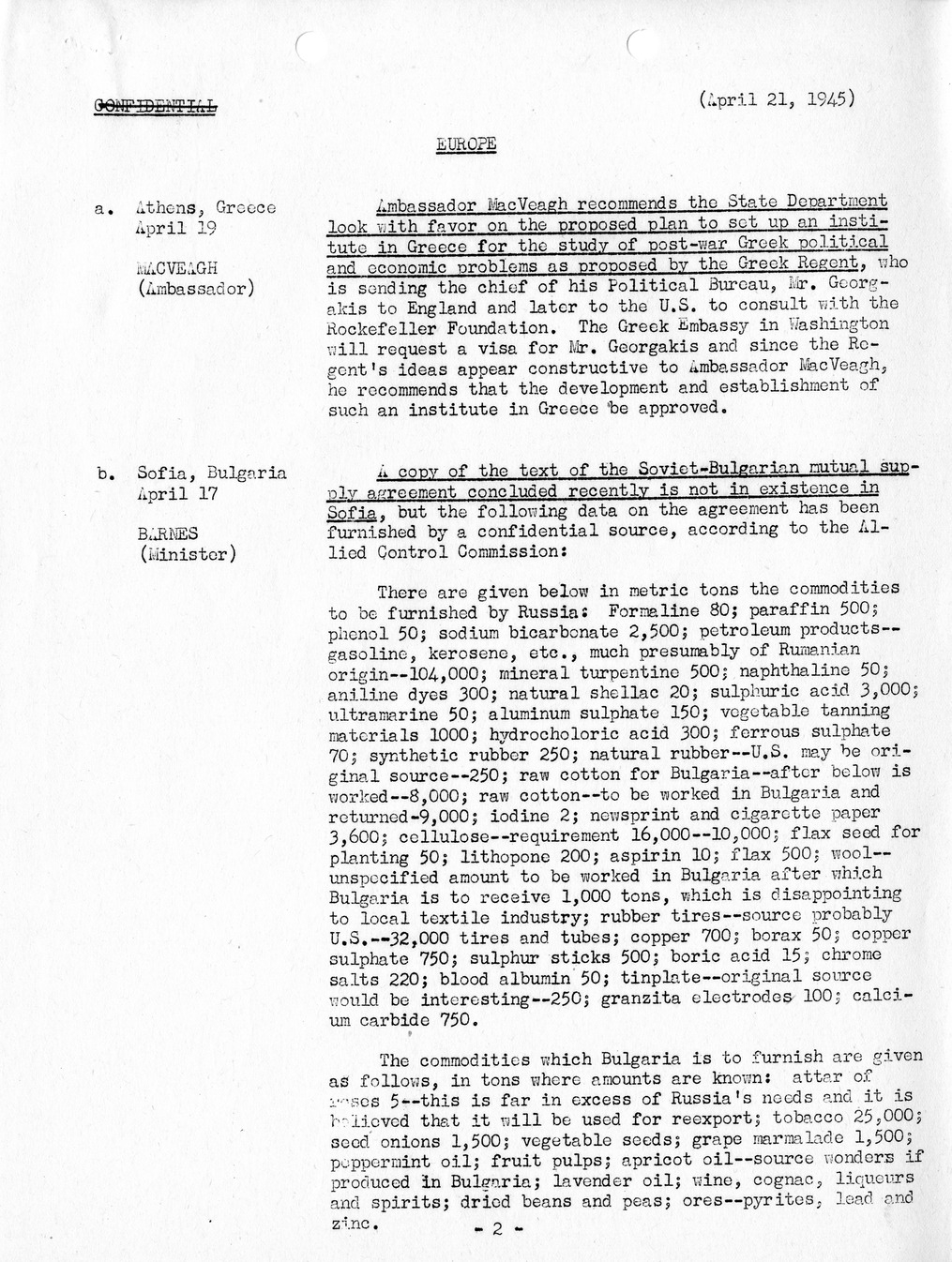 Brief of Telegrams of the Department of State Prepared by Division of Naval Intelligence