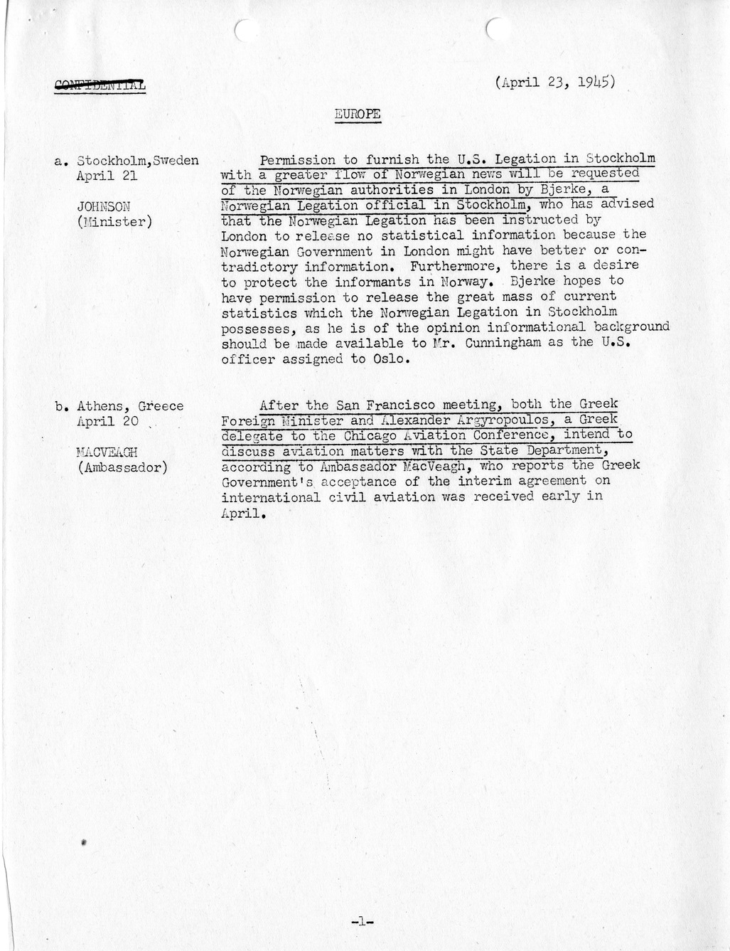 Brief of Telegrams of the Department of State Prepared by Division of Naval Intelligence