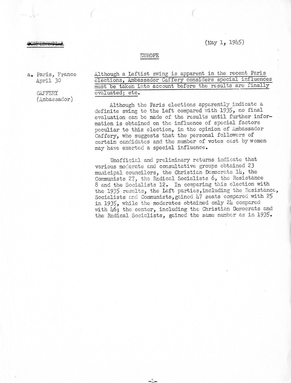 Brief of Telegrams of the Department of State Prepared by Division of Naval Intelligence