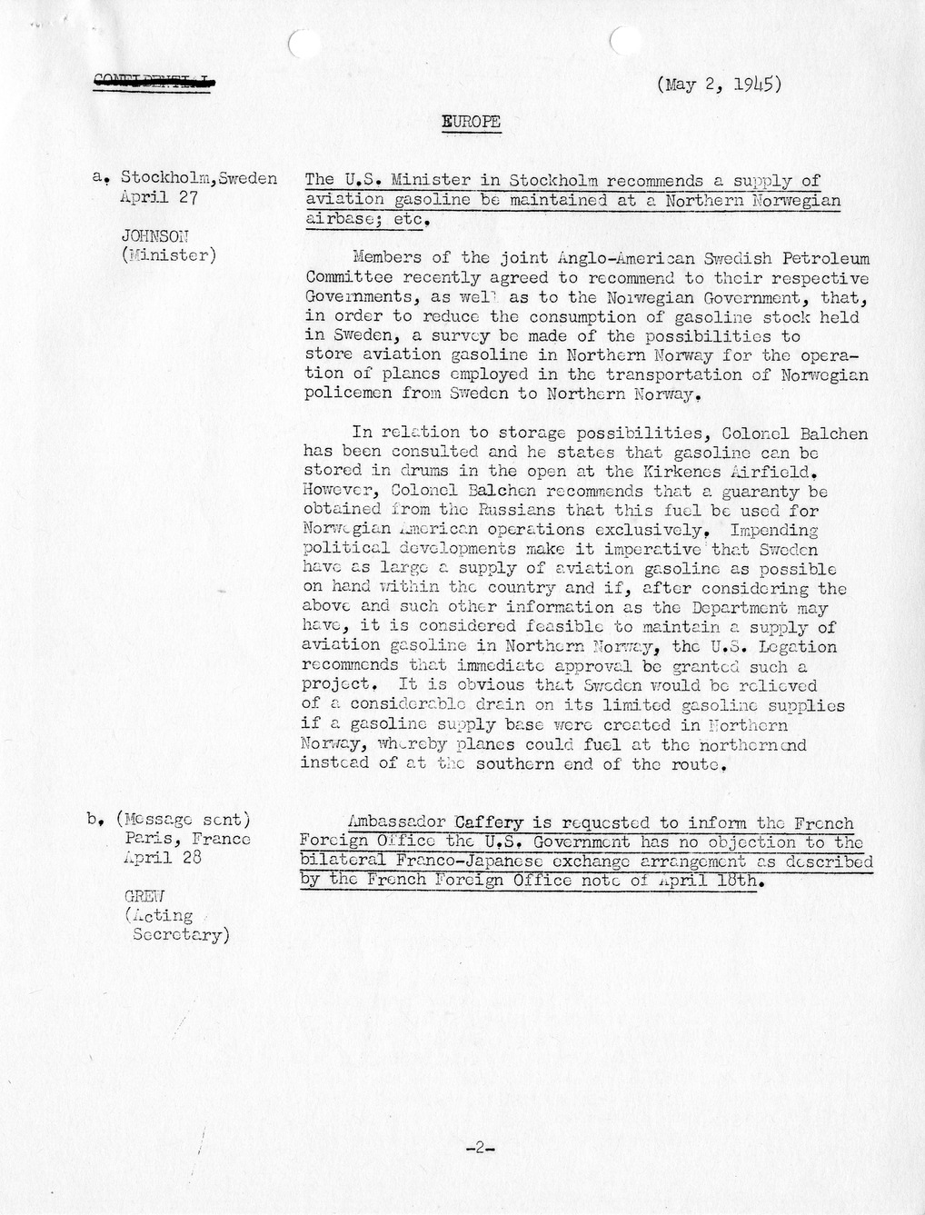Brief of Telegrams of the Department of State Prepared by Division of Naval Intelligence