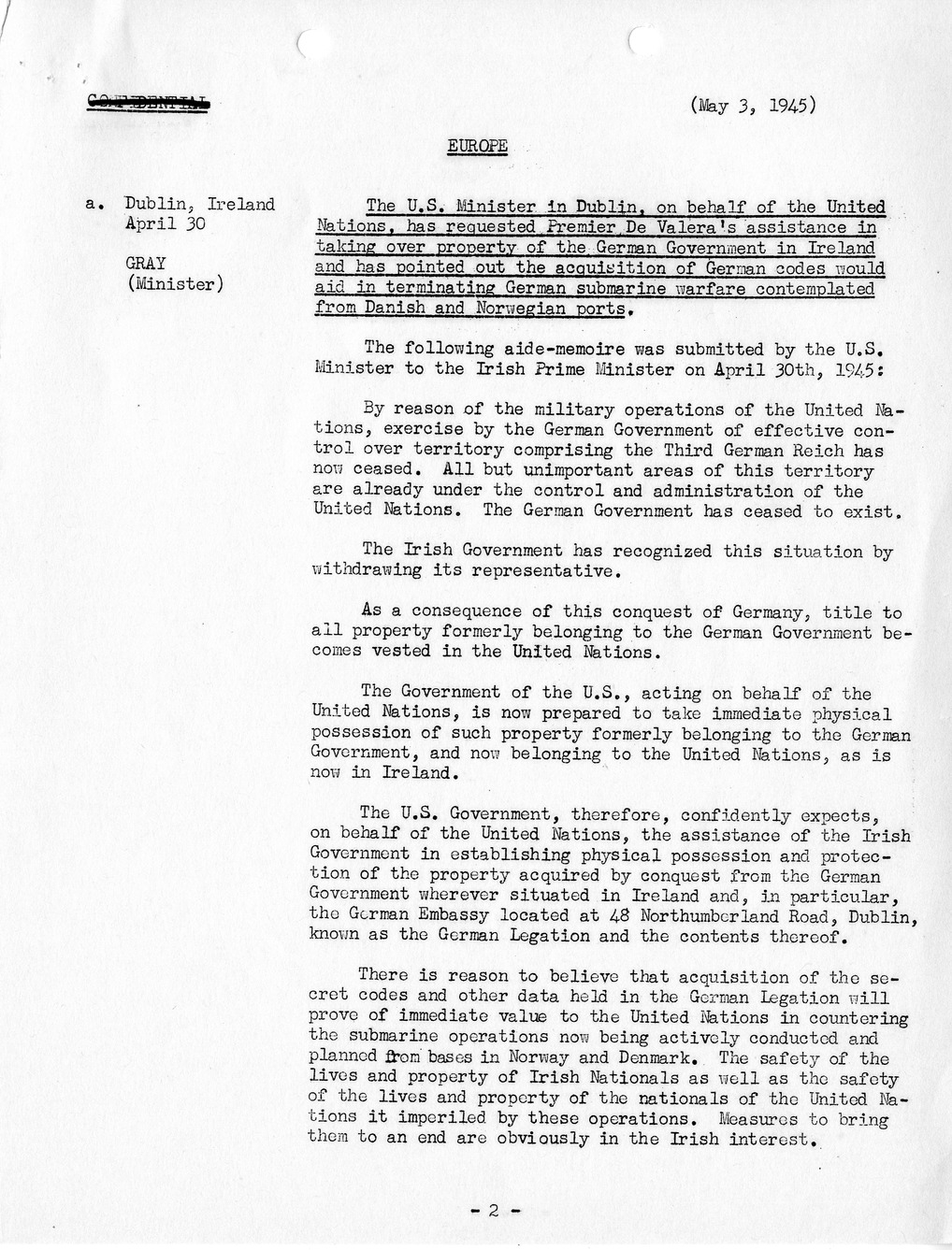 Brief of Telegrams of the Department of State Prepared by Division of Naval Intelligence