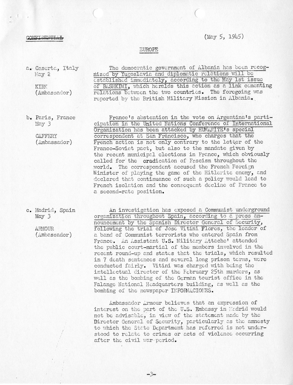 Brief of Telegrams of the Department of State Prepared by Division of Naval Intelligence