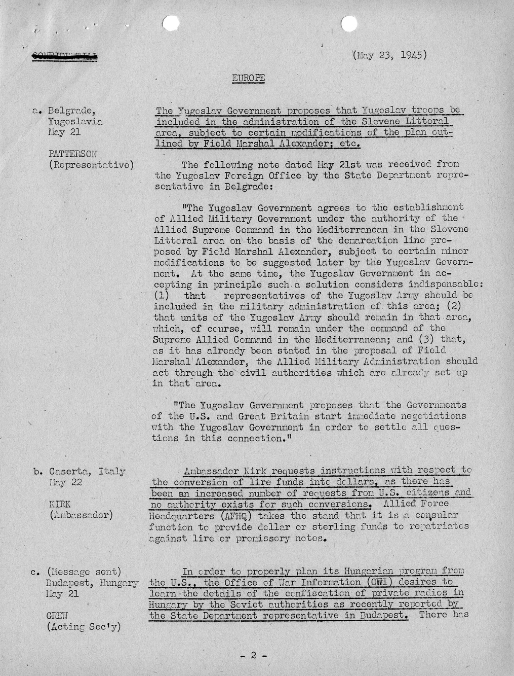 Brief of Telegrams of the Department of State Prepared by Division of Naval Intelligence