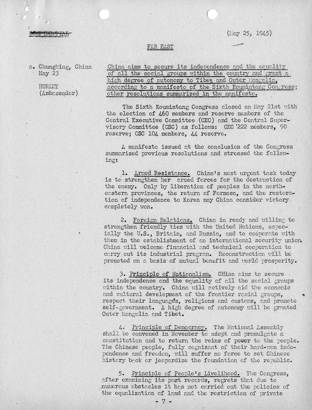 Brief of Telegrams of the Department of State Prepared by Division of Naval Intelligence