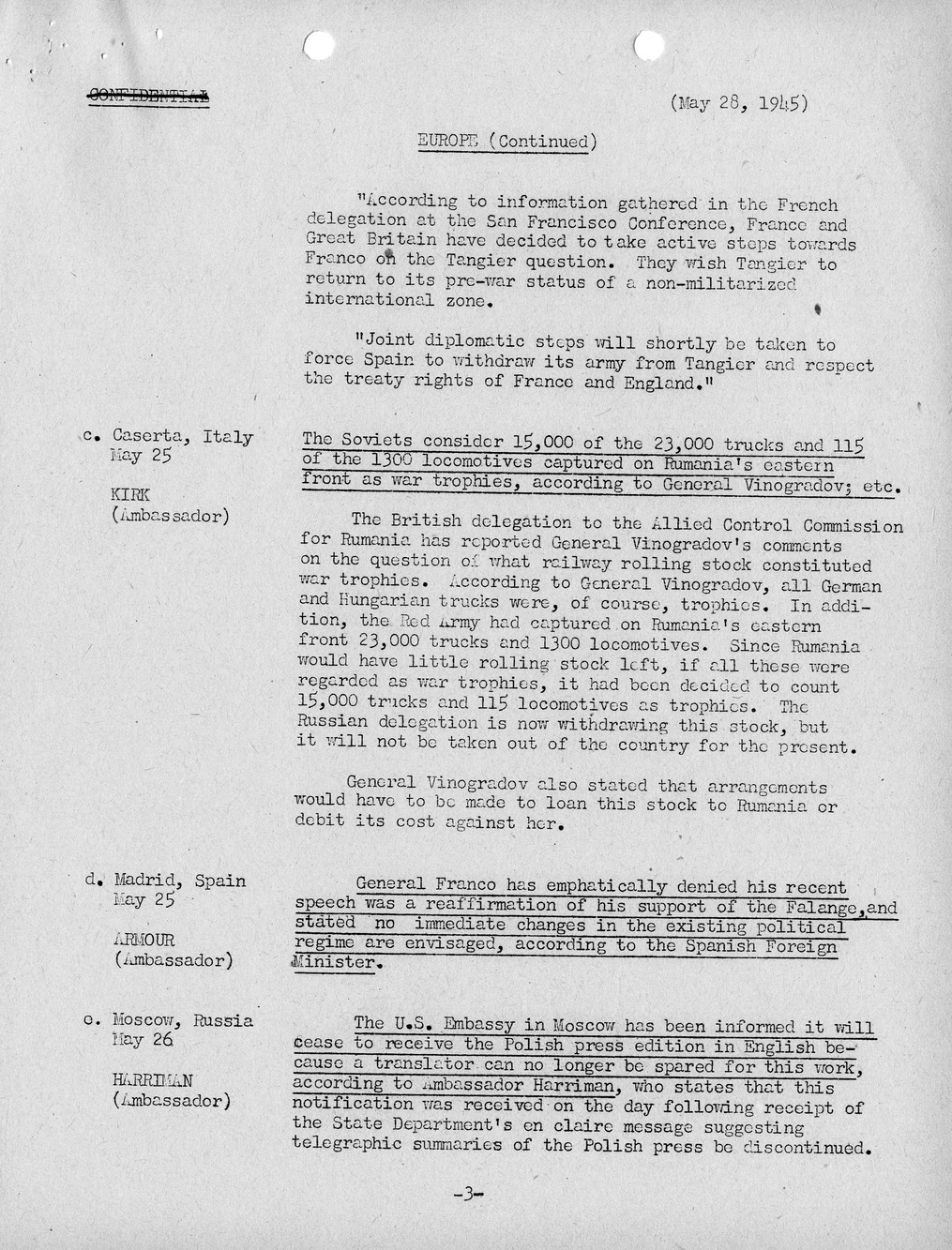 Brief of Telegrams of the Department of State Prepared by Division of Naval Intelligence
