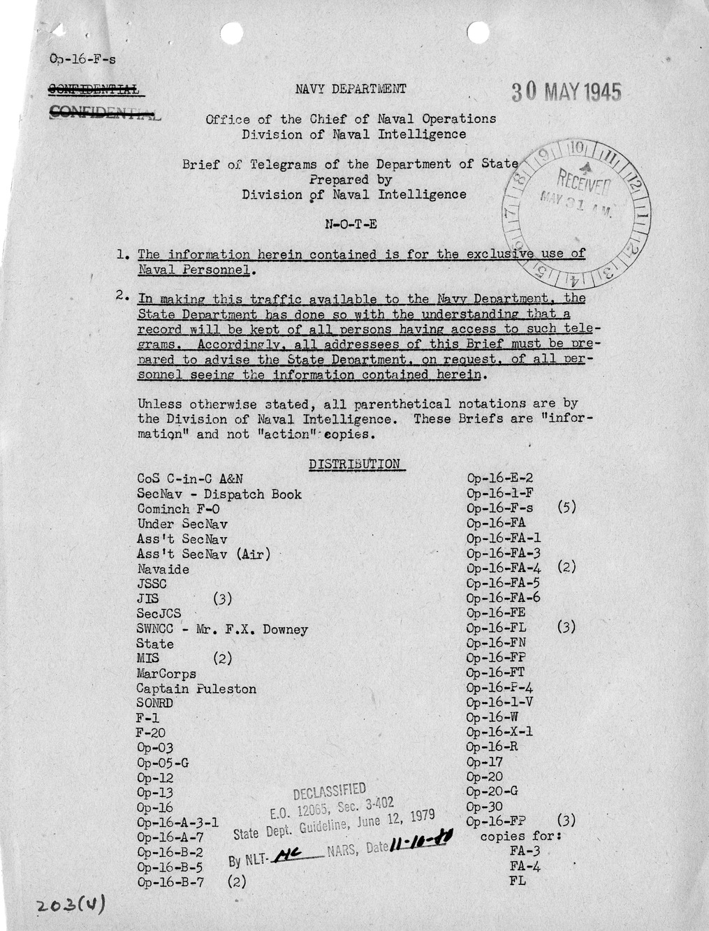 Brief of Telegrams of the Department of State Prepared by Division of Naval Intelligence