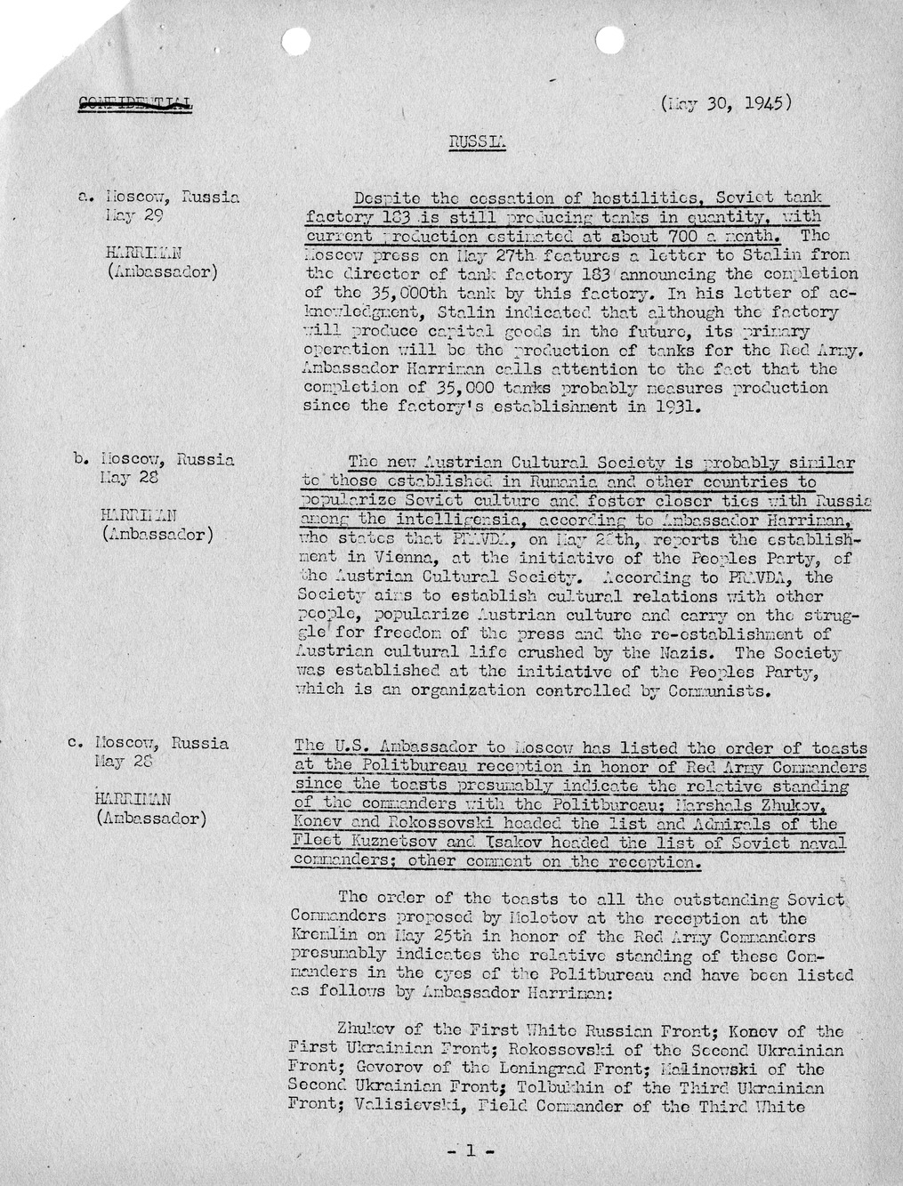 Brief of Telegrams of the Department of State Prepared by Division of Naval Intelligence