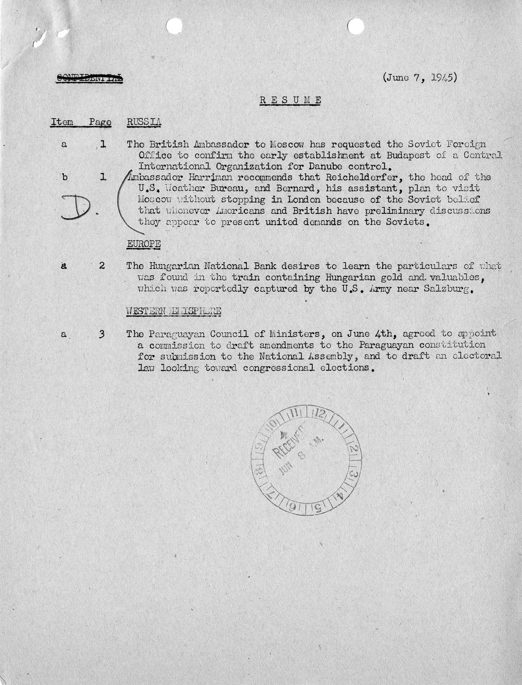 Brief of Telegrams of the Department of State Prepared by Division of Naval Intelligence