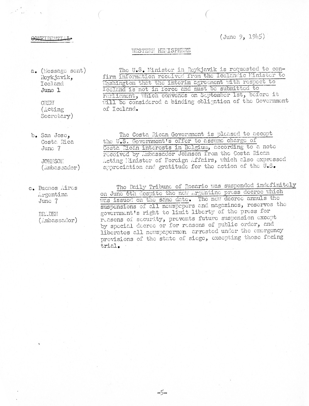 Brief of Telegrams of the Department of State Prepared by Division of Naval Intelligence